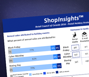 ShopInsights: Holiday Retail Strategies 2016