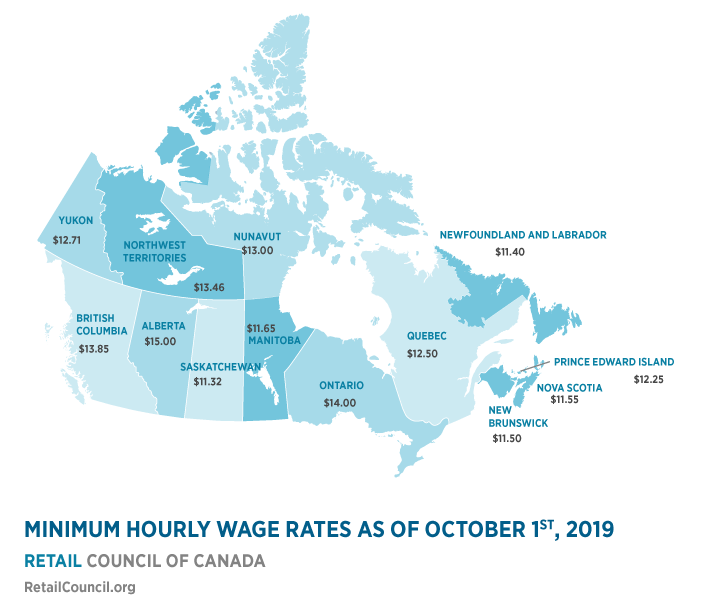 Minimum Wage Chart Ontario