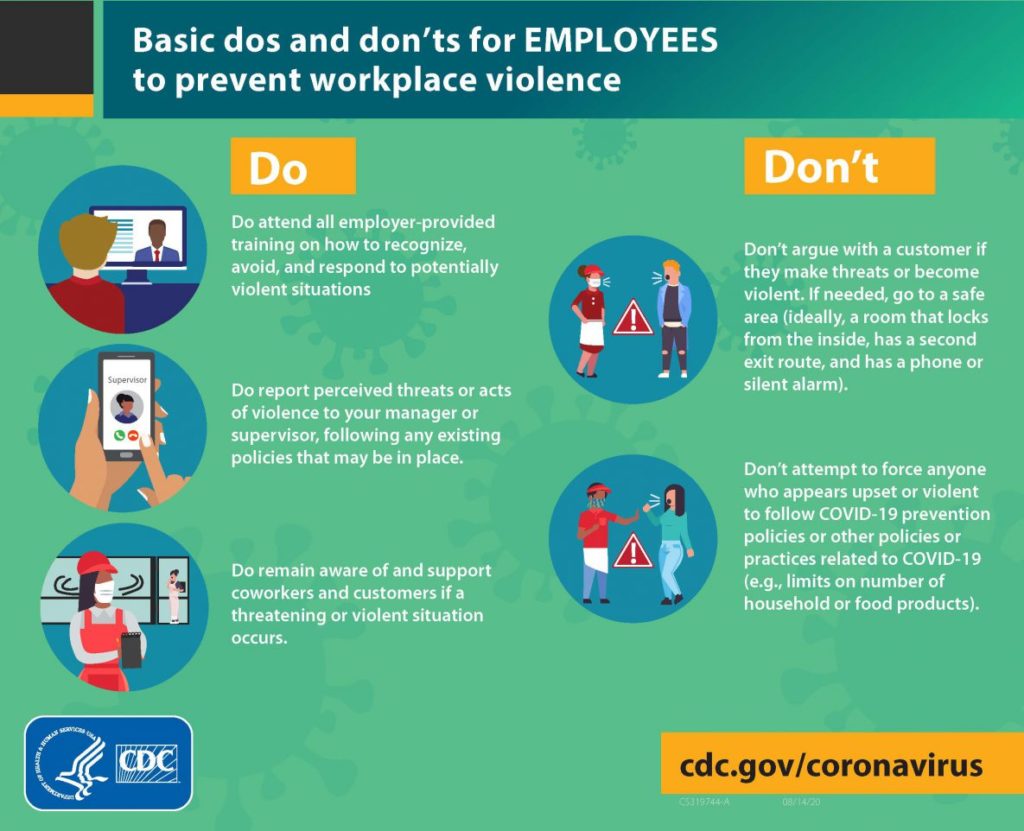 CDC US guidance on how to deal with &#39;anti-mask&#39; customers: Limiting workplace violence associated with COVID-19 - Retail Council of Canada