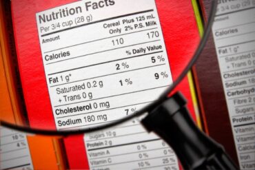 Proposed nutrition labelling changes set for 2021 implementation