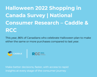 Halloween 2022 Shopping in Canada Survey | National Consumer Research – Caddle & RCC